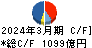 大東建託 キャッシュフロー計算書 2024年3月期 大東建託 キャッシュフロー計算書 2024年3月期