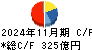 キユーピー キャッシュフロー計算書 2024年11月期