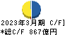 北海道電力 キャッシュフロー計算書 2023年3月期