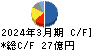 有沢製作所 キャッシュフロー計算書 2024年3月期