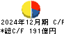 日本軽金属ホールディングス キャッシュフロー計算書 2024年12月期