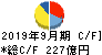 サイバーエージェント キャッシュフロー計算書 2019年9月期 サイバーエージェント キャッシュフロー計算書 2019年9月期