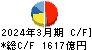 ジェイテクト キャッシュフロー計算書 2024年3月期