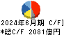 三菱電機 キャッシュフロー計算書 2024年6月期