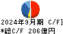 レスター キャッシュフロー計算書 2024年9月期