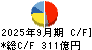 ＮＴＮ キャッシュフロー計算書 2025年9月期