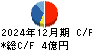 大宝運輸 キャッシュフロー計算書 2024年12月期