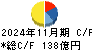 Ｕ－ＮＥＸＴ　ＨＯＬＤＩＮＧＳ キャッシュフロー計算書 2024年11月期