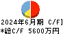 シルバーエッグ・テクノロジー キャッシュフロー計算書 2024年6月期 シルバーエッグ・テクノロジー キャッシュフロー計算書 2024年6月期