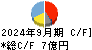 ズーム キャッシュフロー計算書 2024年9月期