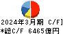 ＫＤＤＩ キャッシュフロー計算書 2024年3月期