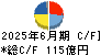 住友倉庫 キャッシュフロー計算書 2025年6月期