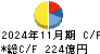 良品計画 キャッシュフロー計算書 2024年11月期