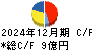キング キャッシュフロー計算書 2024年12月期