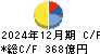 ＵＡＣＪ キャッシュフロー計算書 2024年12月期