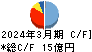 リーガルコーポレーション キャッシュフロー計算書 2024年3月期 リーガルコーポレーション キャッシュフロー計算書 2024年3月期