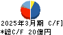ＳＲＡホールディングス キャッシュフロー計算書 2025年3月期
