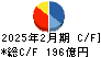 ＩＤＯＭ キャッシュフロー計算書 2025年2月期