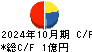 ビーアンドピー キャッシュフロー計算書 2024年10月期 ビーアンドピー キャッシュフロー計算書 2024年10月期