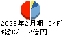 エスエルディー キャッシュフロー計算書 2023年2月期