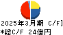 新潟交通 キャッシュフロー計算書 2025年3月期