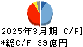 レック キャッシュフロー計算書 2025年3月期