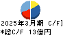 大和自動車交通 キャッシュフロー計算書 2025年3月期