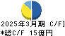 オカダアイヨン キャッシュフロー計算書 2025年3月期 オカダアイヨン キャッシュフロー計算書 2025年3月期