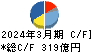 ＮＴＮ キャッシュフロー計算書 2024年3月期