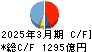 神戸製鋼所 キャッシュフロー計算書 2025年3月期