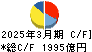 セイコーエプソン キャッシュフロー計算書 2025年3月期