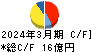 菱友システムズ キャッシュフロー計算書 2024年3月期