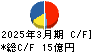 アイエーグループ キャッシュフロー計算書 2025年3月期