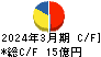 平安レイサービス キャッシュフロー計算書 2024年3月期