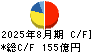 イオン北海道 キャッシュフロー計算書 2025年8月期
