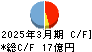 ウイルテック キャッシュフロー計算書 2025年3月期