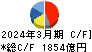 セイコーエプソン キャッシュフロー計算書 2024年3月期