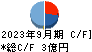 ETSグループ キャッシュフロー計算書 2023年9月期 ETSグループ キャッシュフロー計算書 2023年9月期