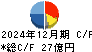 愛知時計電機 キャッシュフロー計算書 2024年12月期