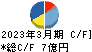 山田コンサルティンググループ キャッシュフロー計算書 2023年3月期