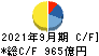 大阪瓦斯 キャッシュフロー計算書 2021年9月期