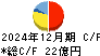ヨンキュウ キャッシュフロー計算書 2024年12月期