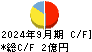 キューブ キャッシュフロー計算書 2024年9月期