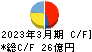 ケイヒン キャッシュフロー計算書 2023年3月期