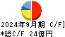 ルックホールディングス キャッシュフロー計算書 2024年9月期