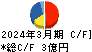 東京一番フーズ キャッシュフロー計算書 2024年3月期