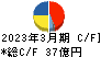 アルゴグラフィックス キャッシュフロー計算書 2023年3月期 アルゴグラフィックス キャッシュフロー計算書 2023年3月期