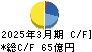 穴吹興産 キャッシュフロー計算書 2025年3月期