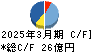 アミューズ キャッシュフロー計算書 2025年3月期 アミューズ キャッシュフロー計算書 2025年3月期