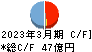 野村マイクロ・サイエンス キャッシュフロー計算書 2023年3月期 野村マイクロ・サイエンス キャッシュフロー計算書 2023年3月期